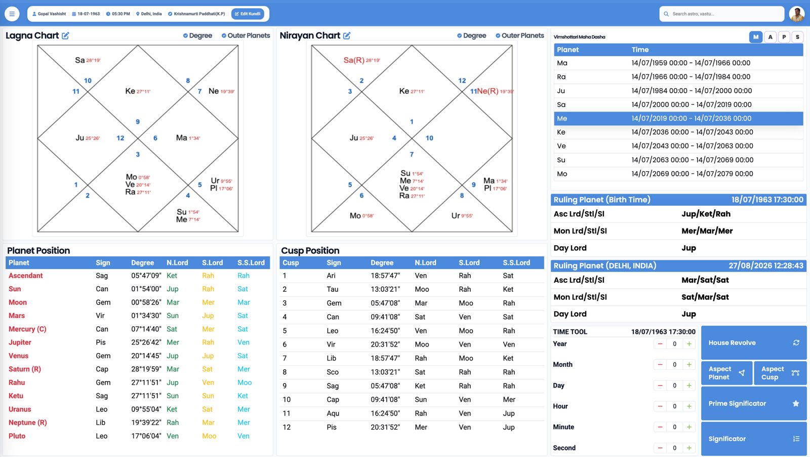 KP Numerology Software Dashboard